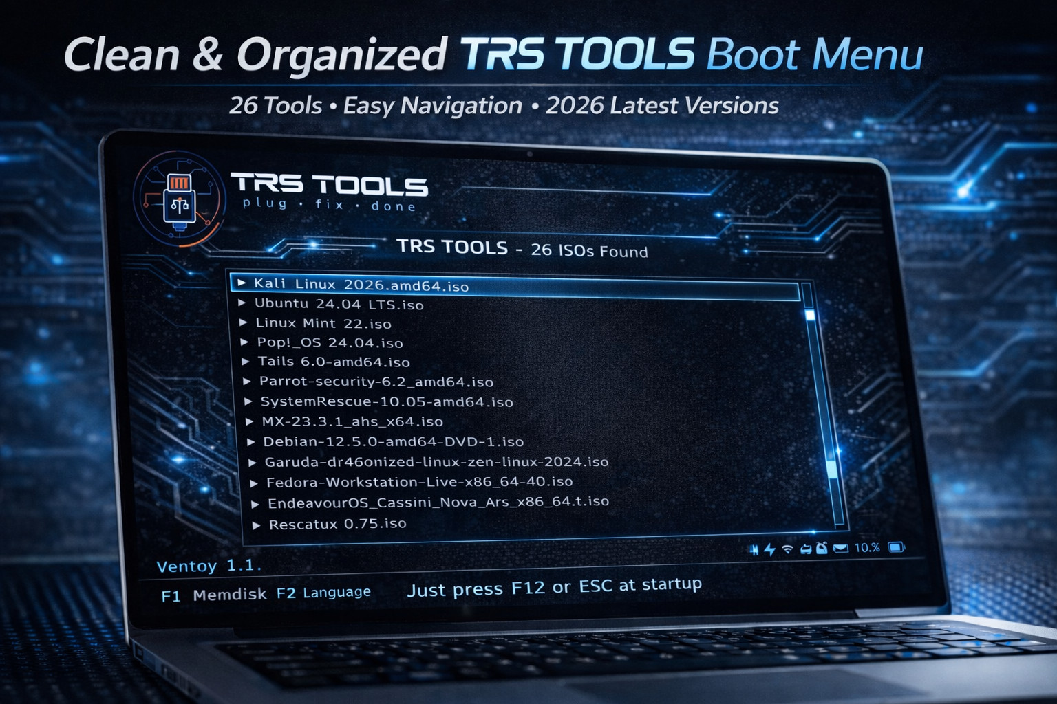 26-in-1 Linux Multiboot USB 64GB USB 3.2 | Mint Kali Zorin Fedora