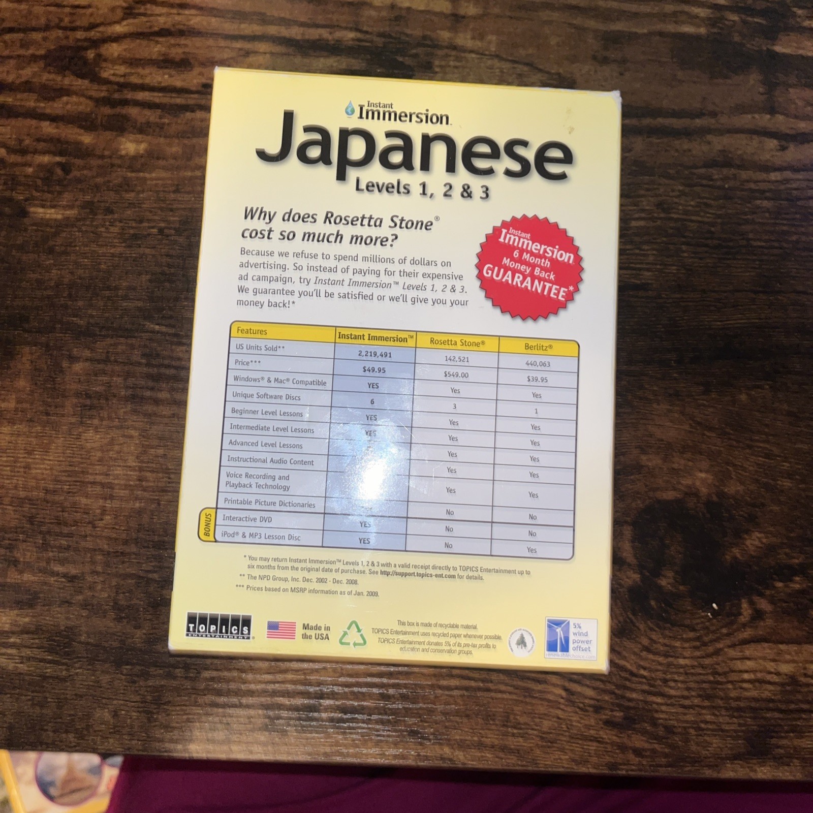 Topics Entertainment Instant Immersion Japanese Levels 1-2-3