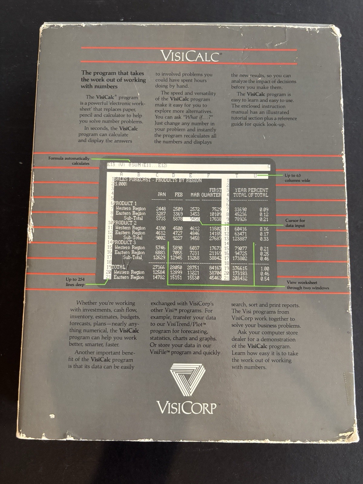 1982 VisiCorp Personal Software Complete W/ Disk For Apple IIe – Ships Free