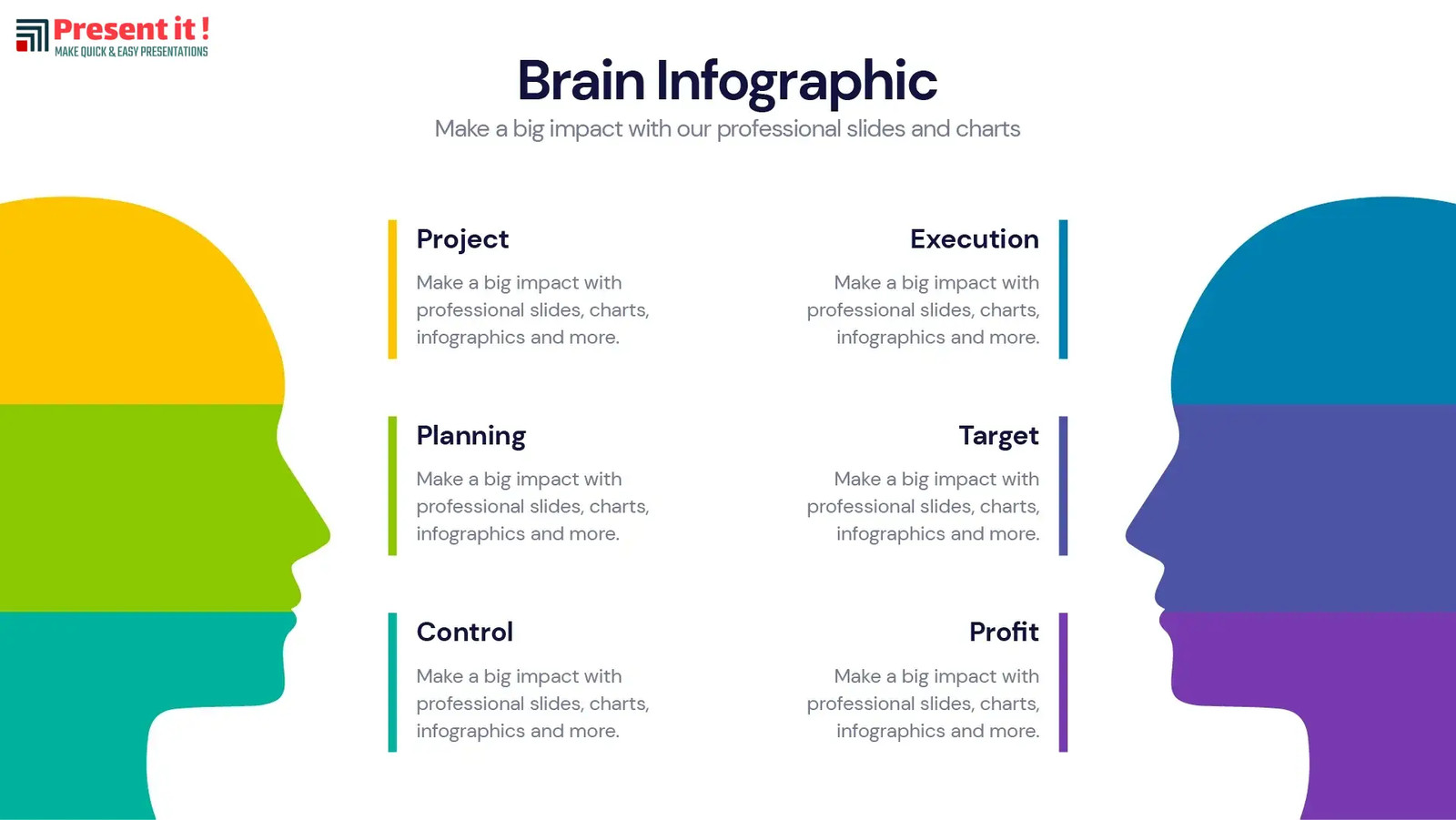 Brain Infographic Design Template