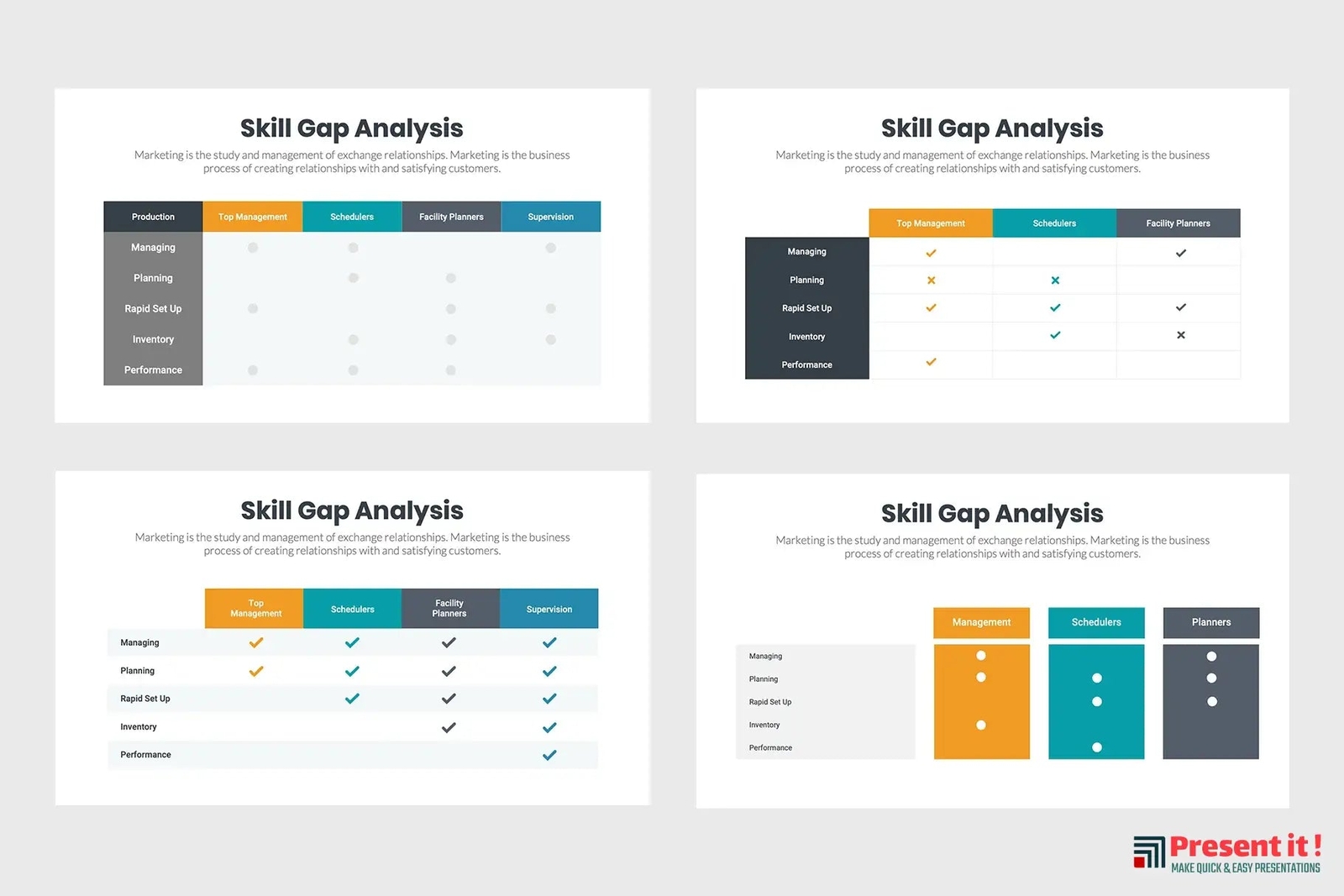 Skill Gap Analysis Infographics | 100% Quality