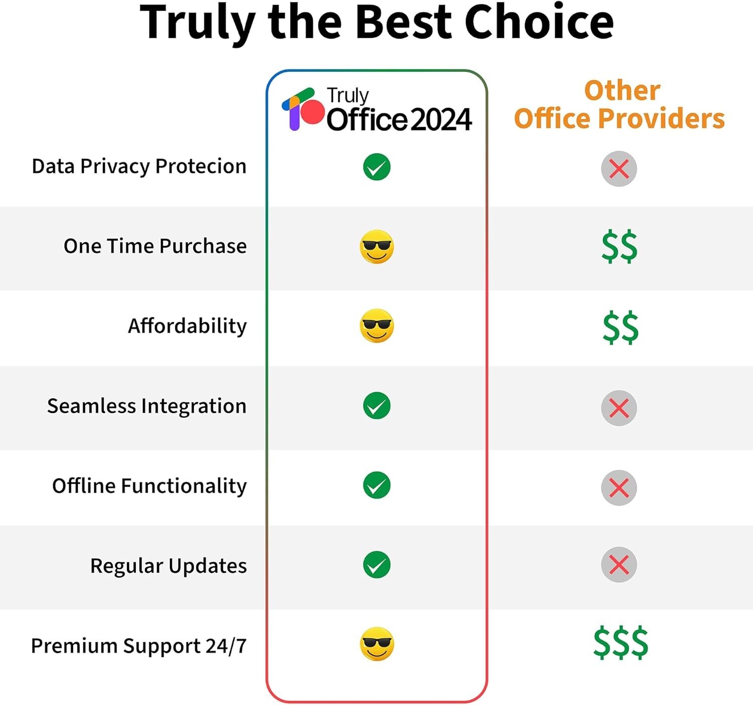 2024 Family Lifetime License for Windows | 4-in-1 Productivity Suite for 5 Users