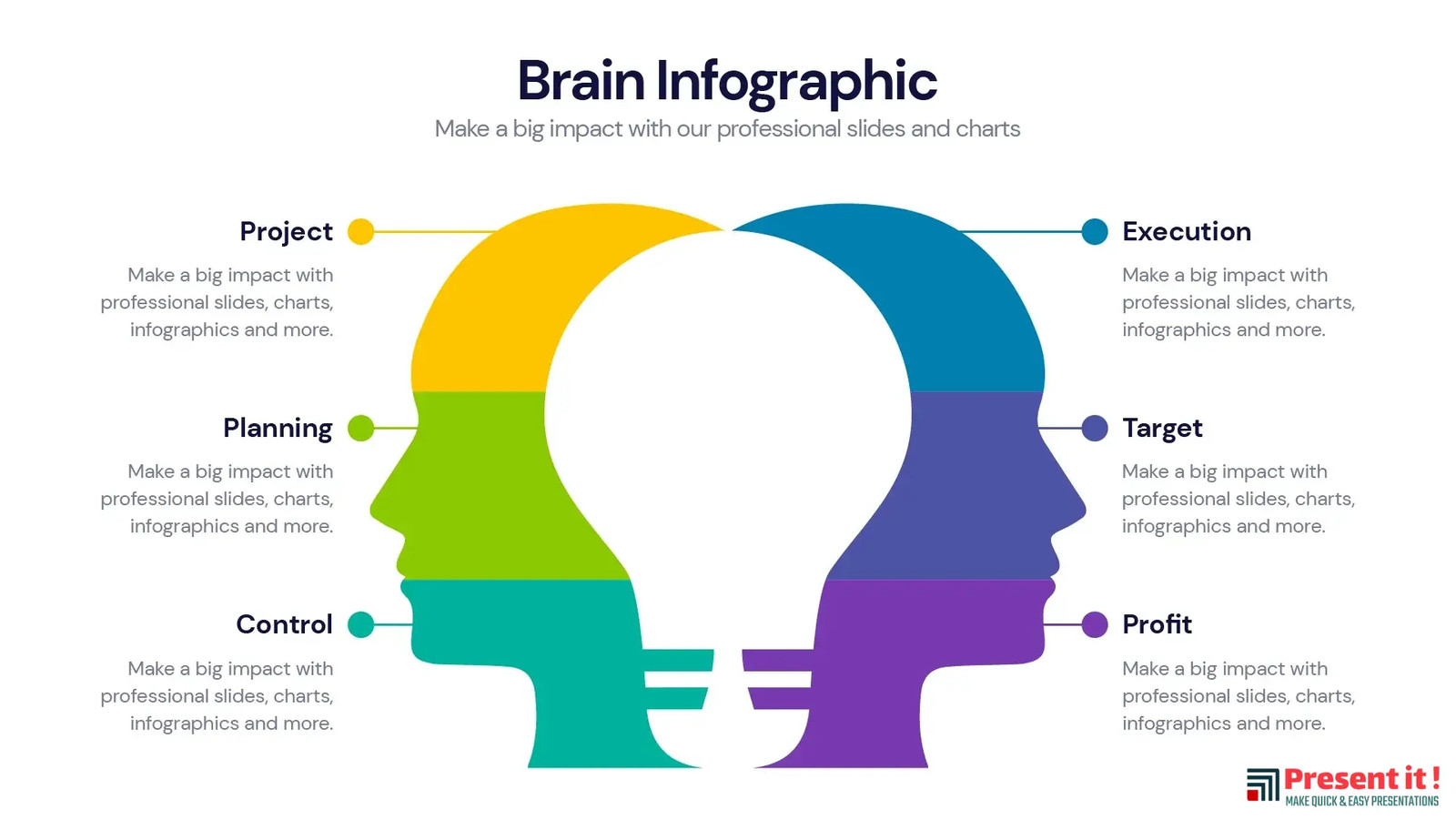 Brain Infographic Design Template