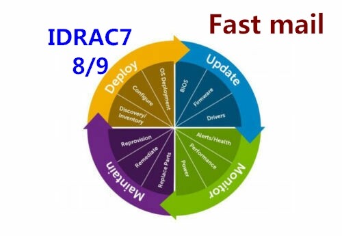 IDRAC7 iDRAC8 iDRAC9 Enterprise License for Dell 12th 13th 14th Server FAST Mail