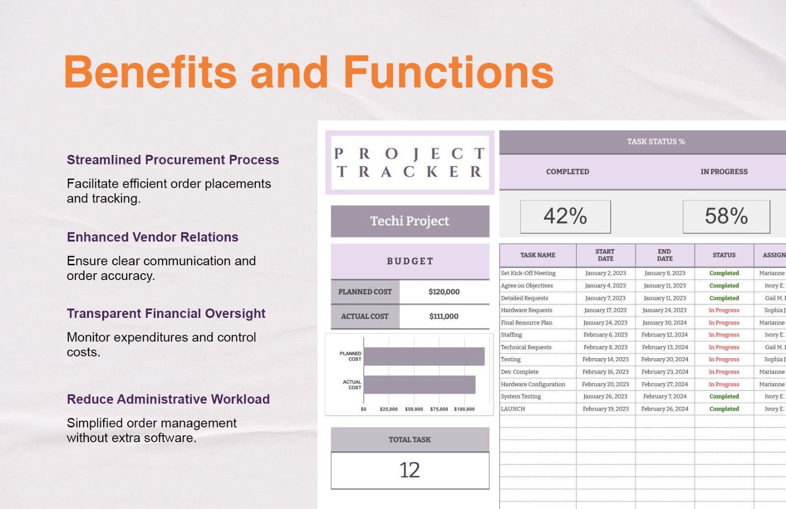 Project Tracker Excel Template | Task Management Spreadsheet | Budget planner