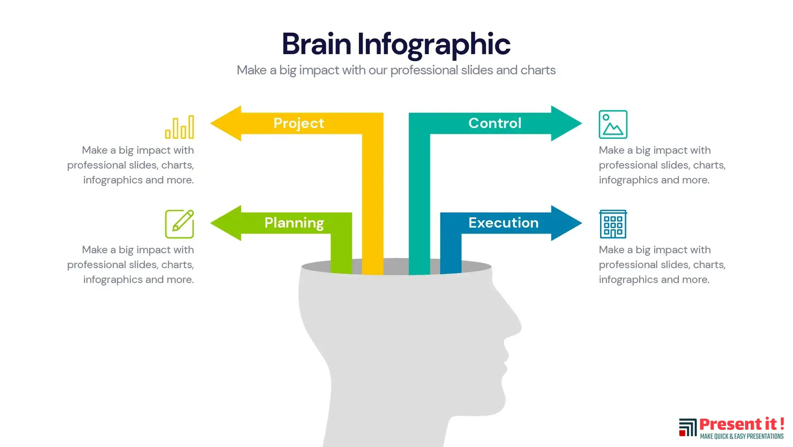 Brain Infographic Design Template