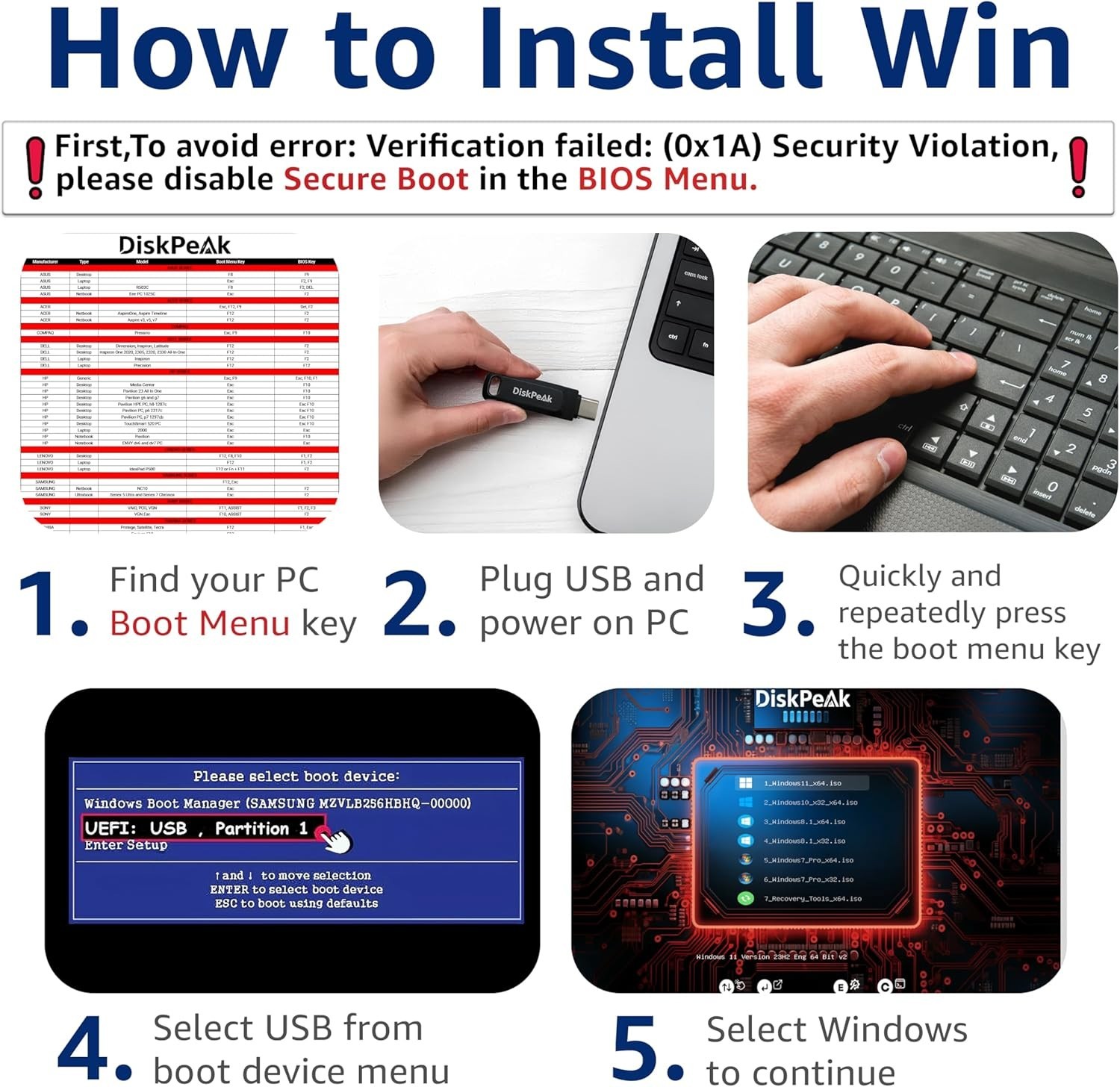 Effortless Windows Installation USB – Supports 32 & 64 bit with Utilities