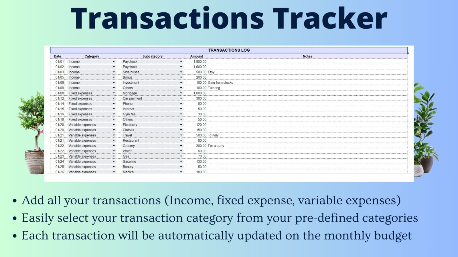 Budget Spreadsheet for MS Excel with StartKit – Track Finances