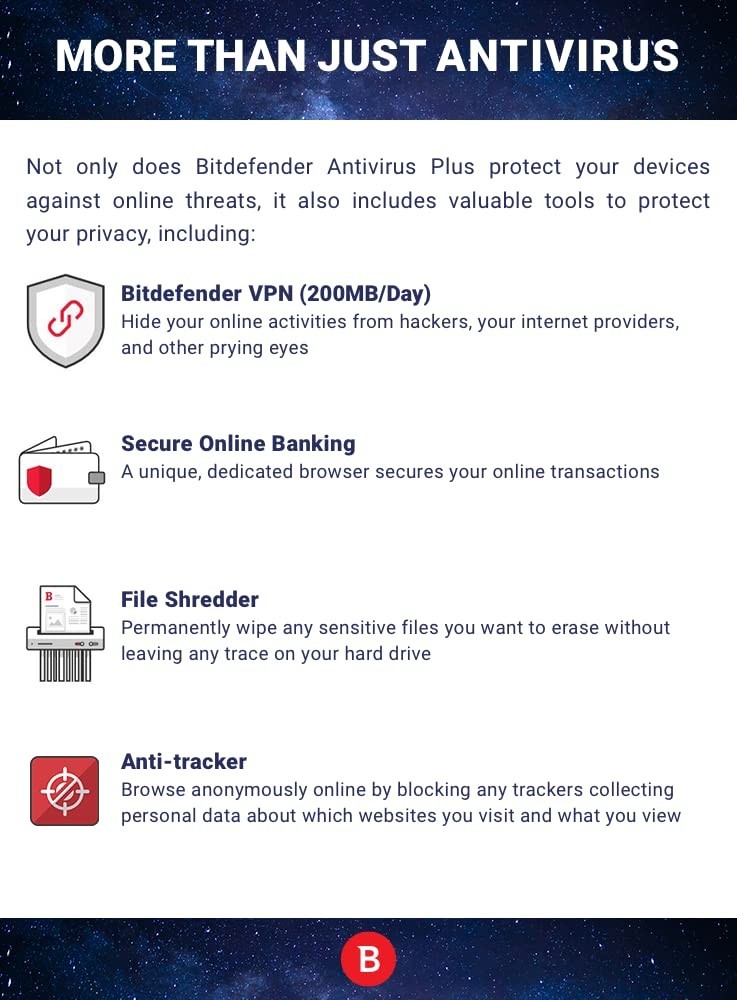 Complete Antivirus & Internet Security Suite – 5 Devices, 1 Year, PC/Mac, Activa