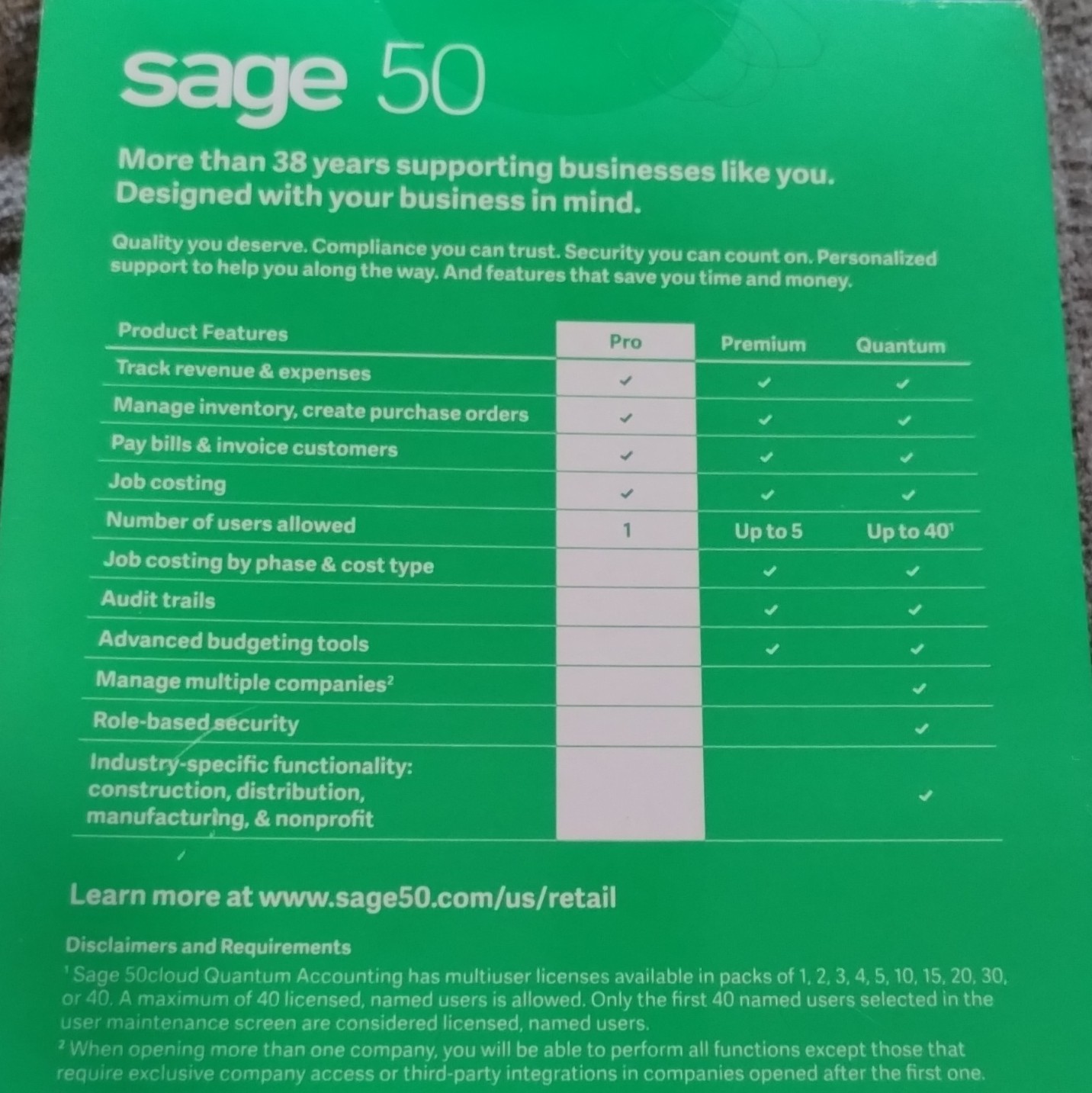 Sage 50 Pro Accounting 2021 U.S. Edition (185)