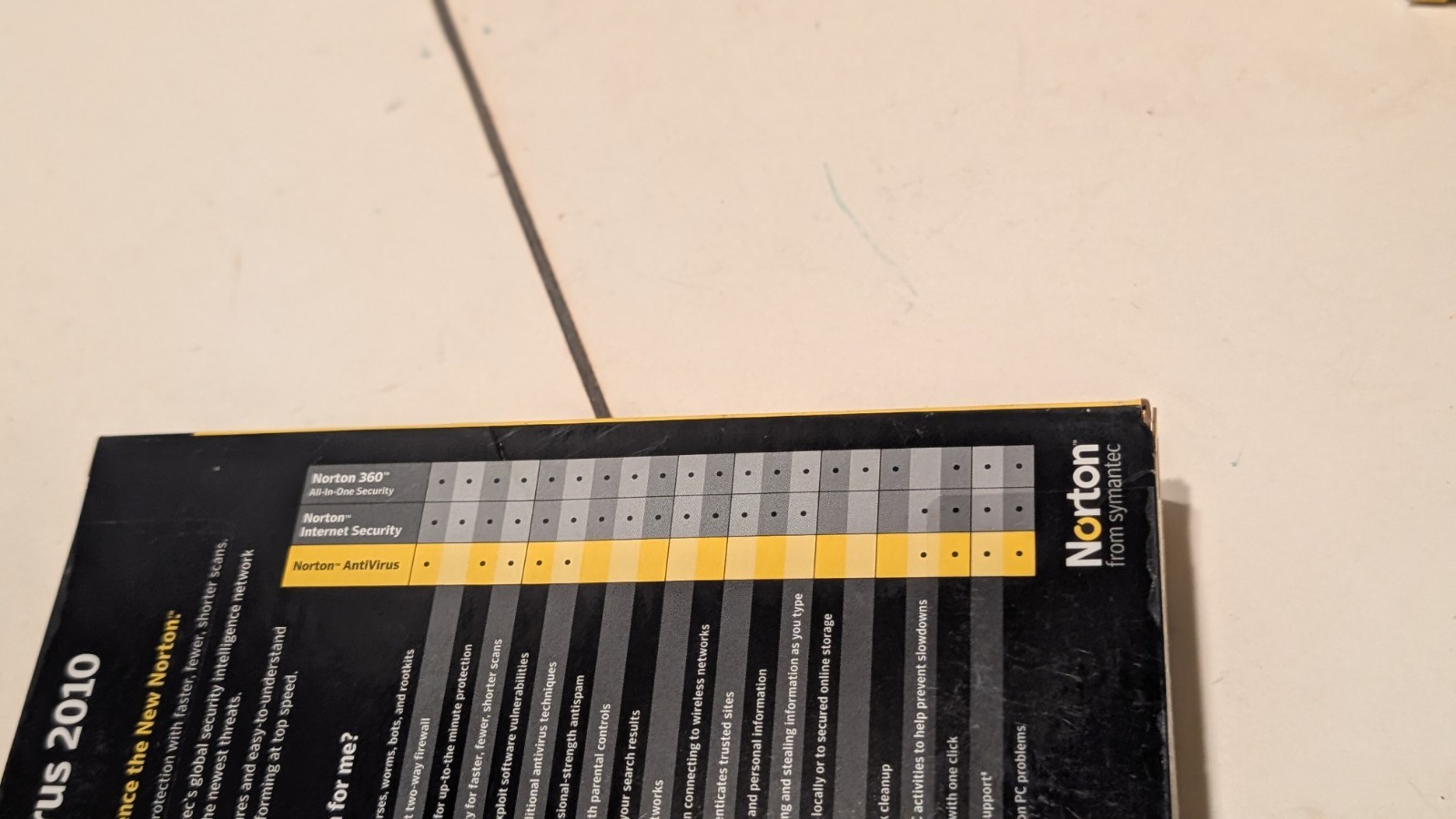 Norton Online Backup For Multiple Computers, 5GB ( 20969974 )