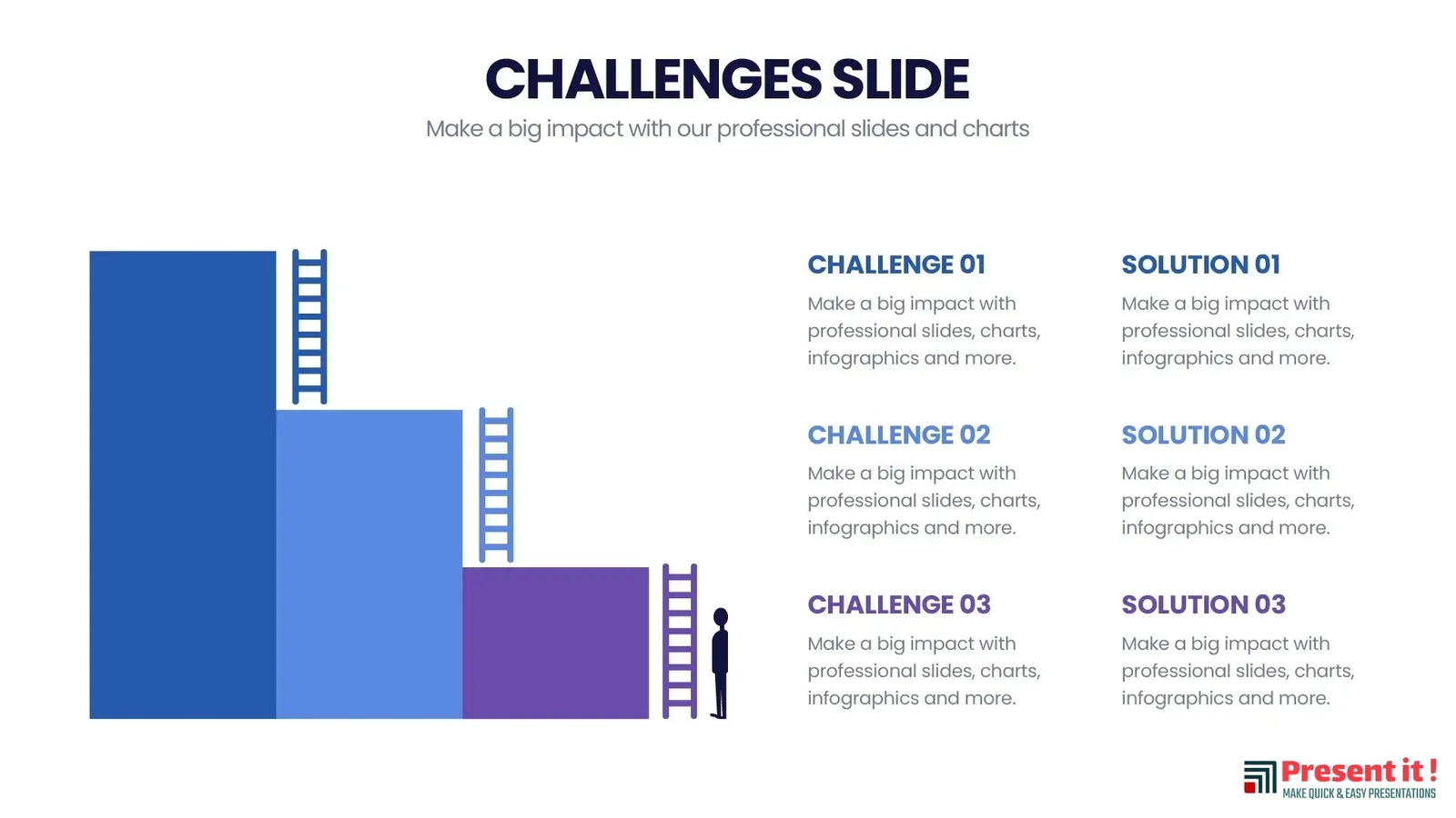 Challenges Infographic Slides & Template