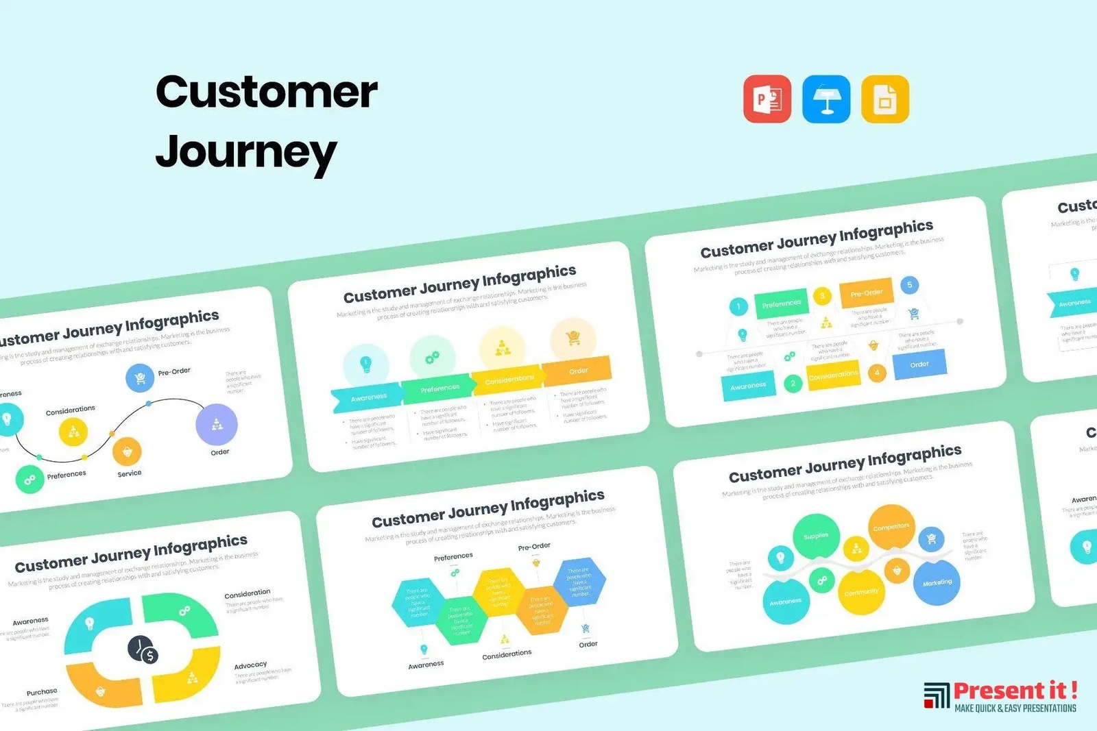 Customer Journey Map Infographic Template