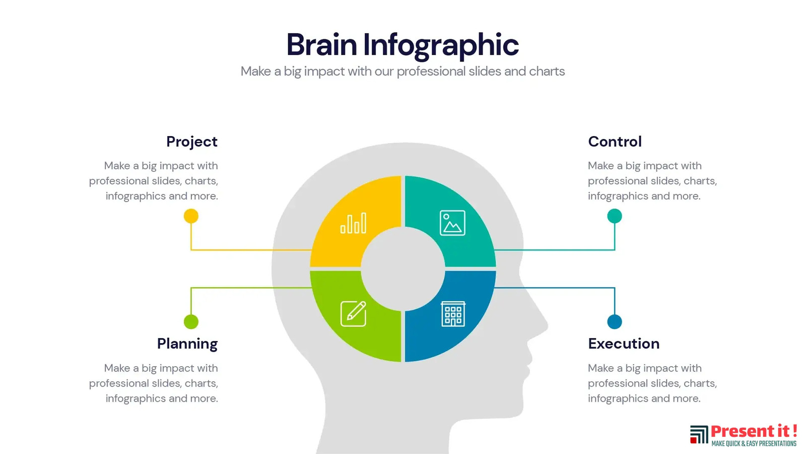 Brain Infographic Design Template