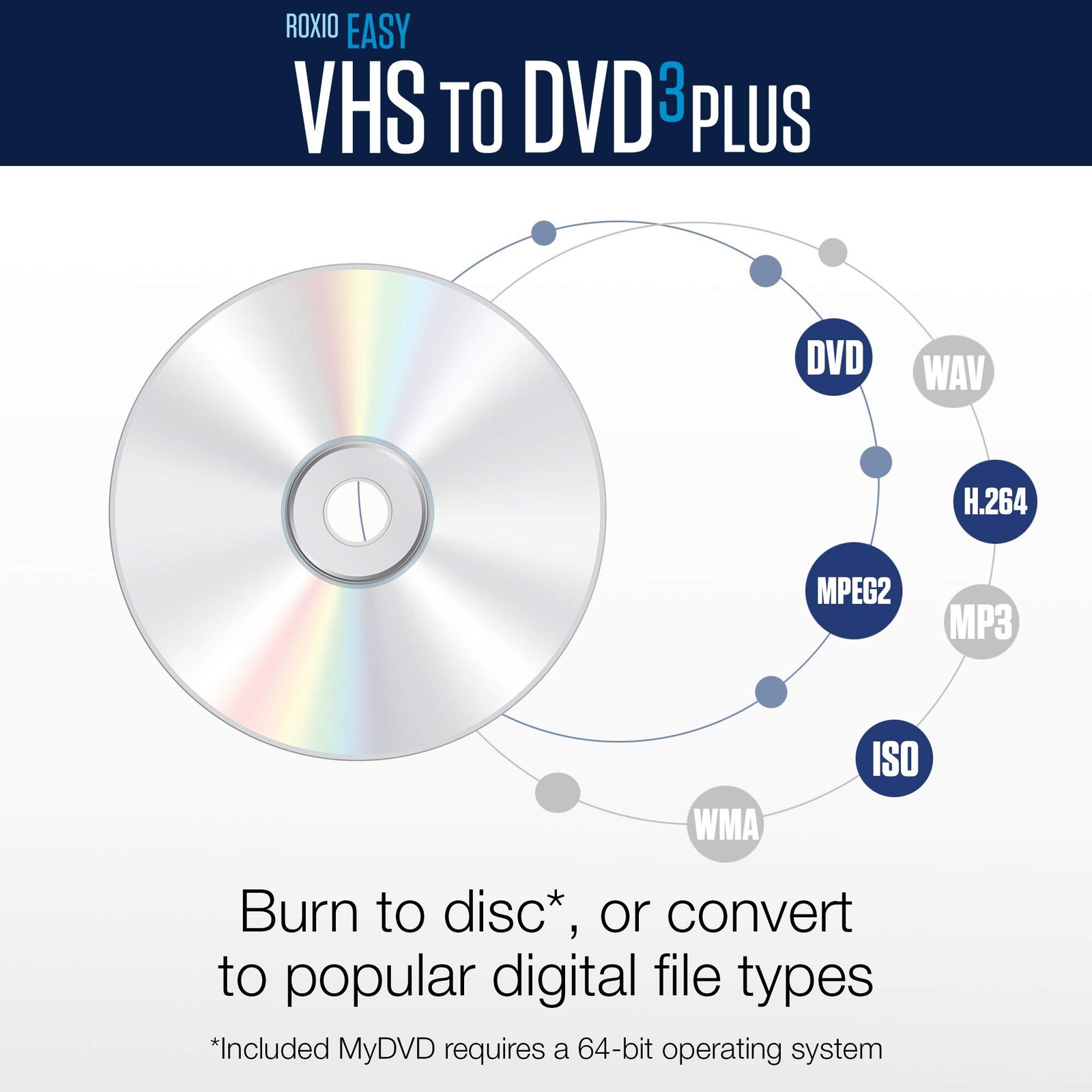Roxio Easy VHS to DVD 3 Plus | VHS, Hi8, V8 Video or Digital…
