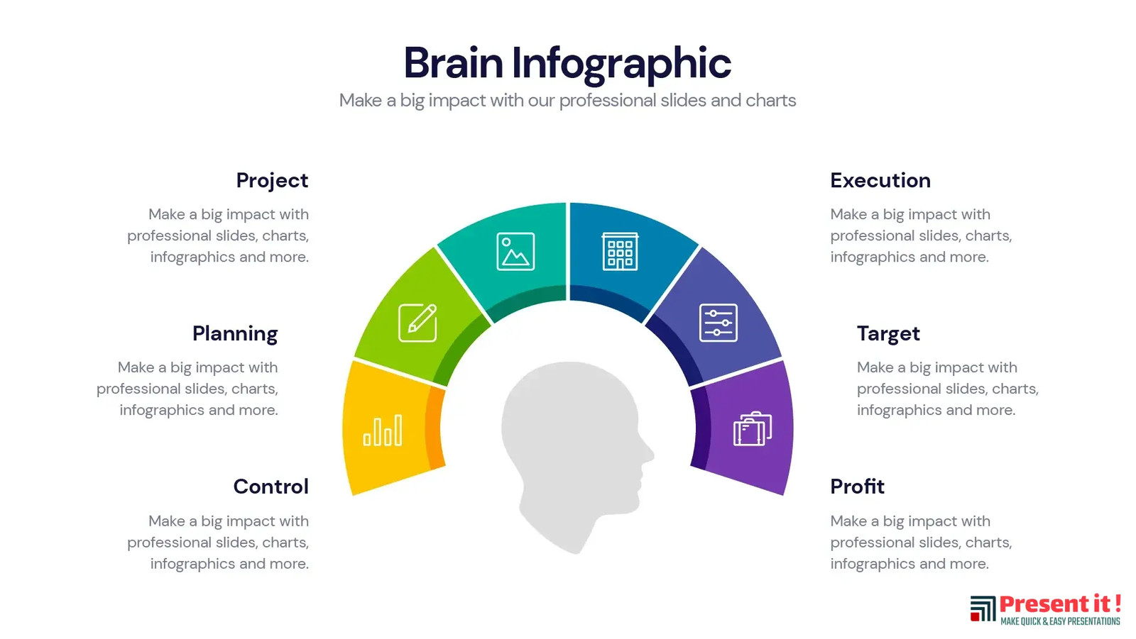 Brain Infographic Design Template