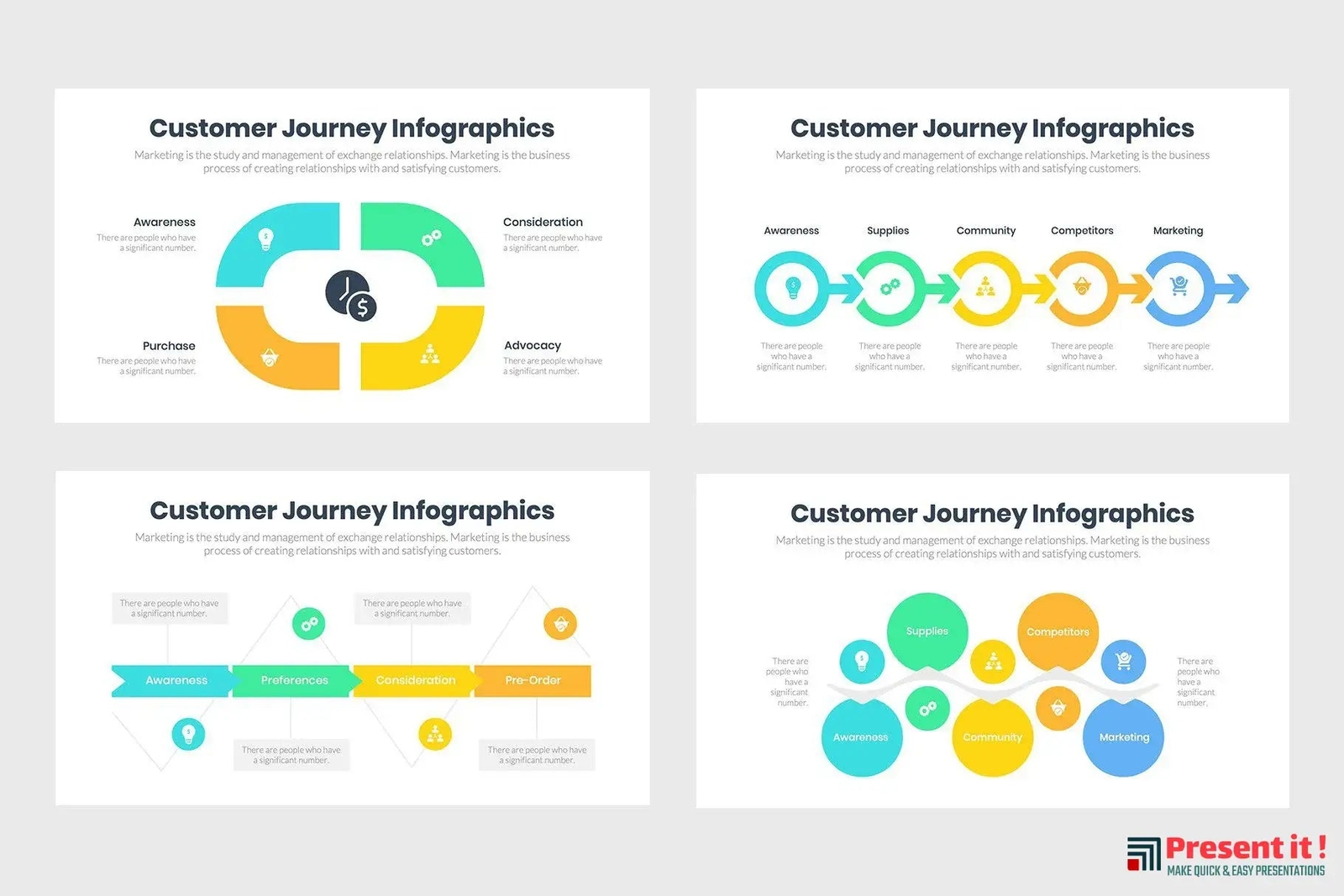 Customer Journey Map Infographic Template