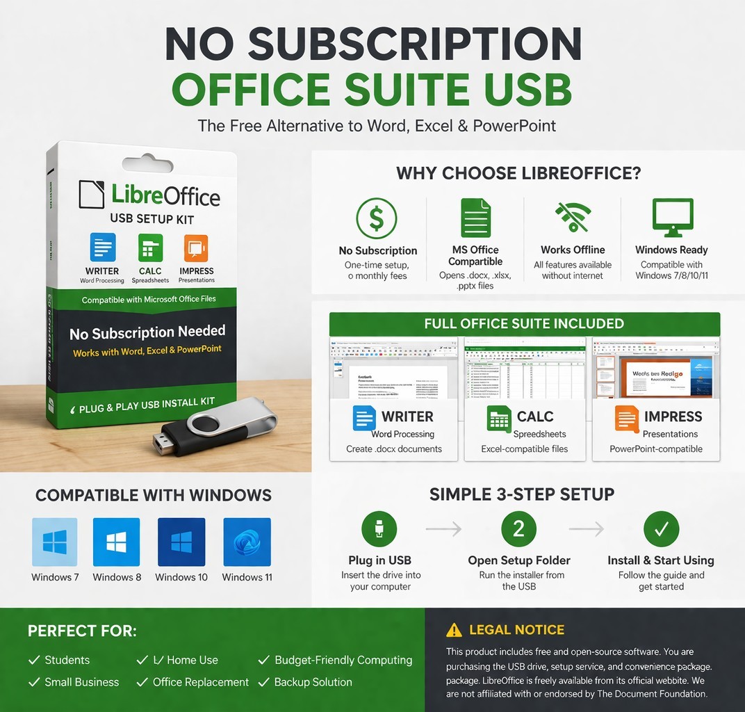 LibreOffice USB No Subscription Office Suite Word Excel PowerPoint Alt | Easy