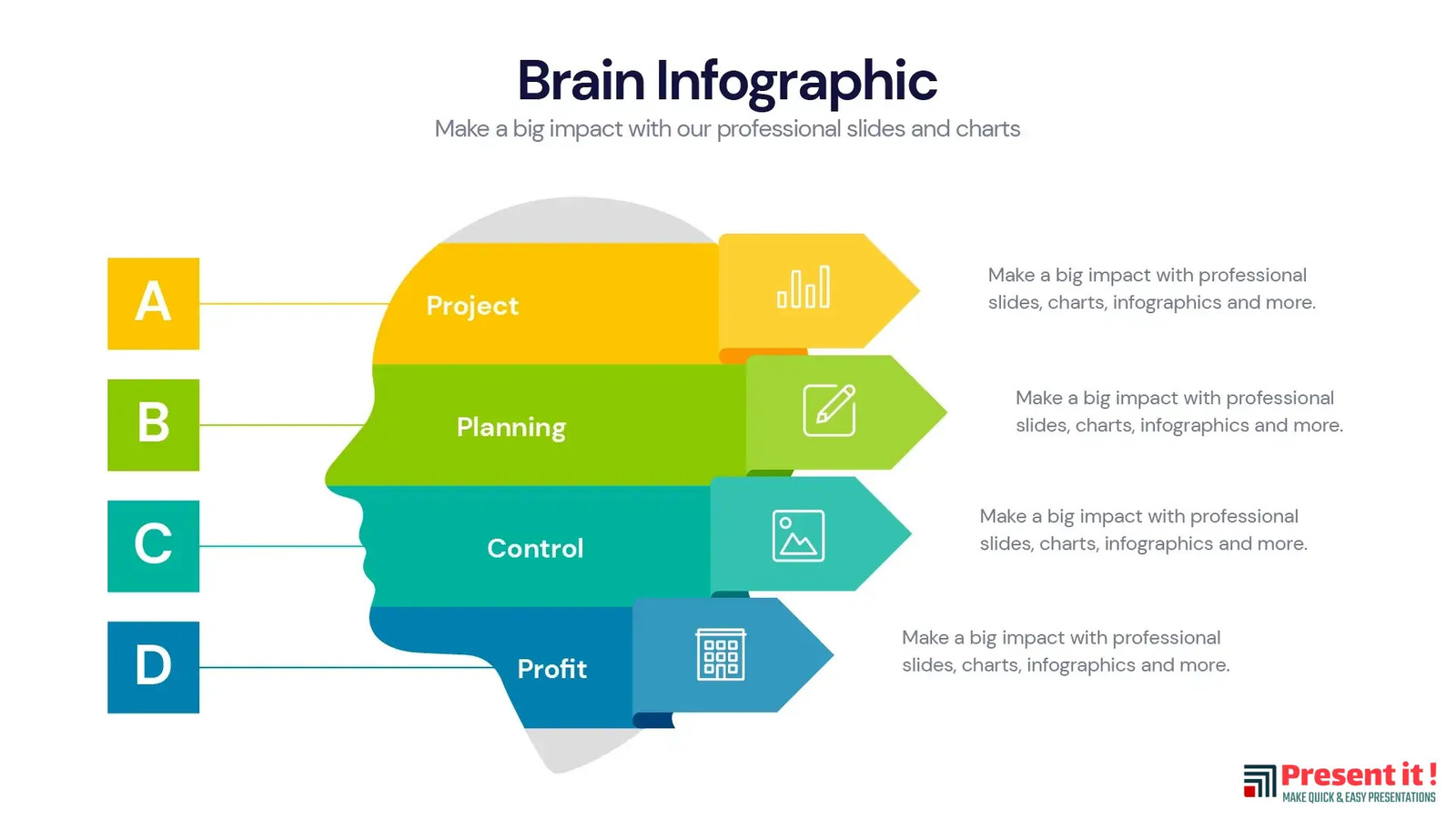 Brain Infographic Design Template