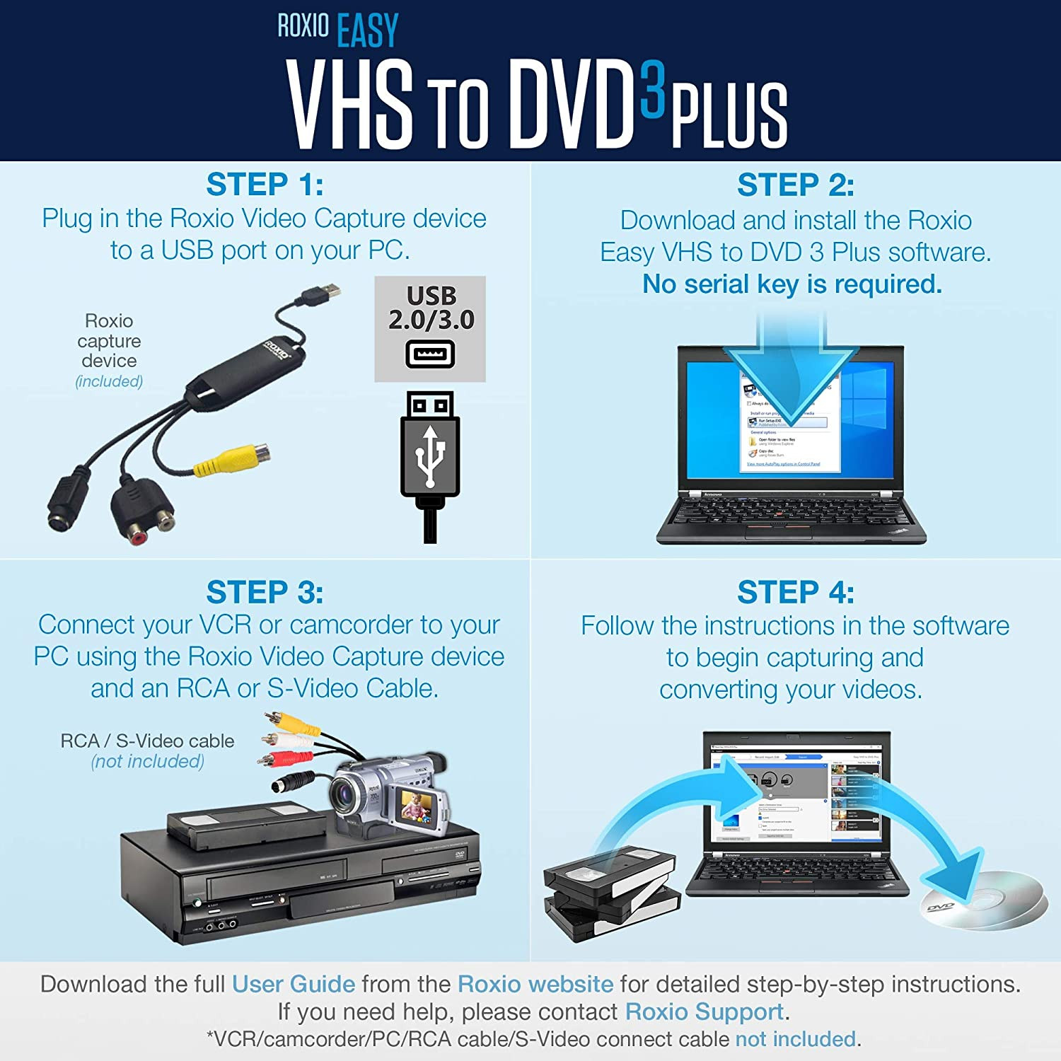 Roxio Easy VHS to DVD 3 plus | VHS, Hi8, V8 Video to DVD or Digital Converter |