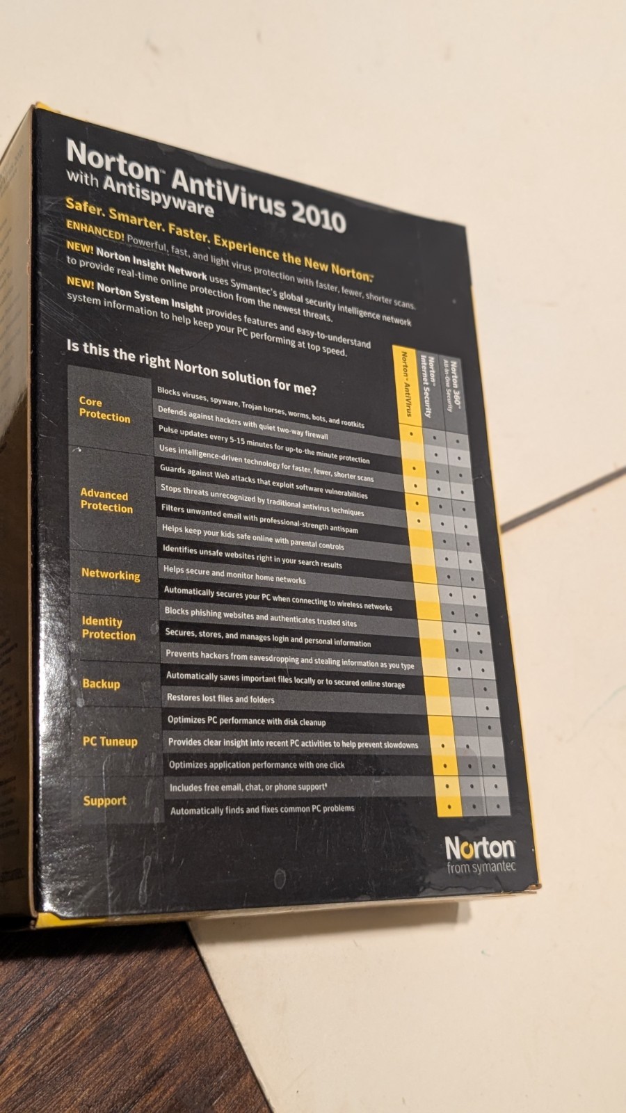 Norton Online Backup For Multiple Computers, 5GB ( 20969974 )