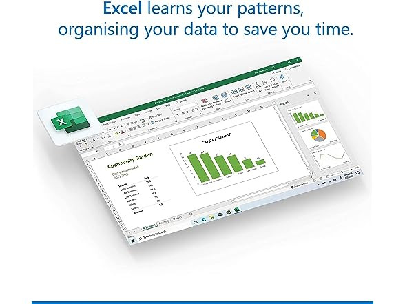 Microsoft Office 2021 Home & Business For 1 MACOS Device