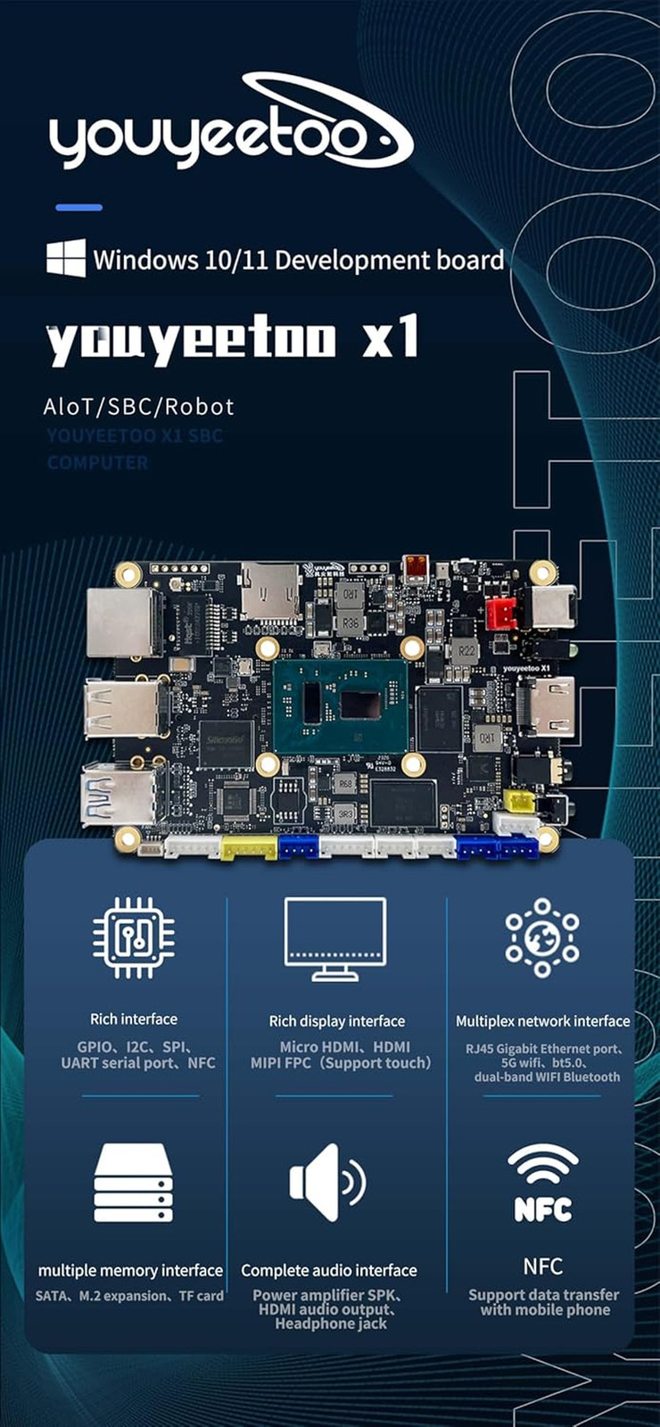 X1 X86 Single Board Computer – a 64Bit Windows 10/11/Linux Mini PC with Celeron