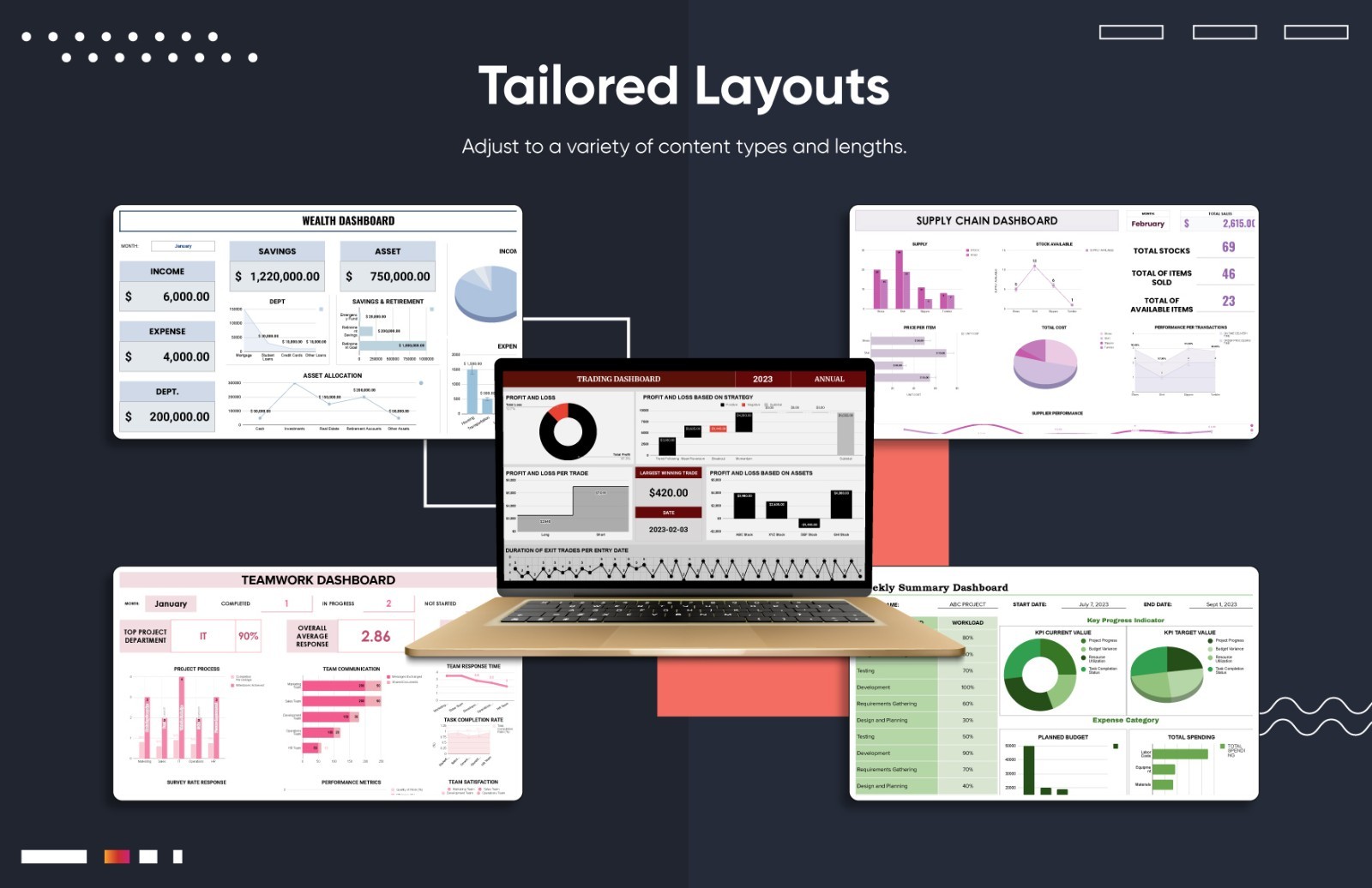 40+ Excel Dashboard Templates Bundle | KPI Analytics Reports | Google Sheets