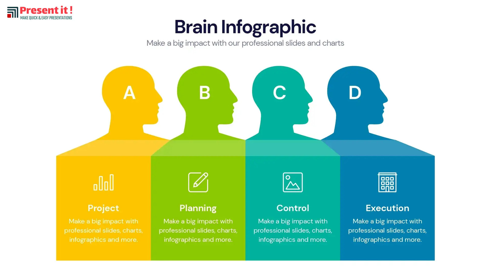 Brain Infographic Design Template
