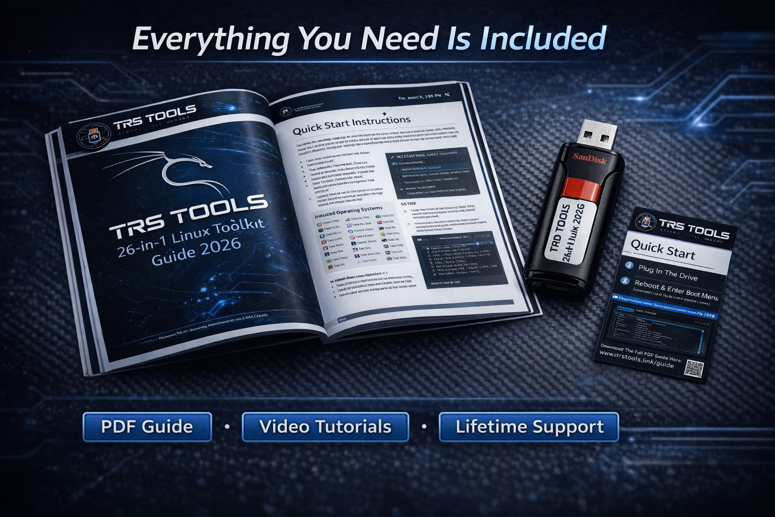 26-in-1 Linux Multiboot USB 64GB USB 3.2 | Mint Kali Zorin Fedora