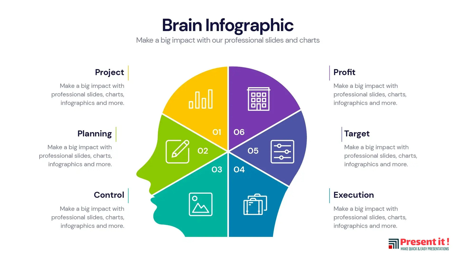 Brain Infographic Design Template