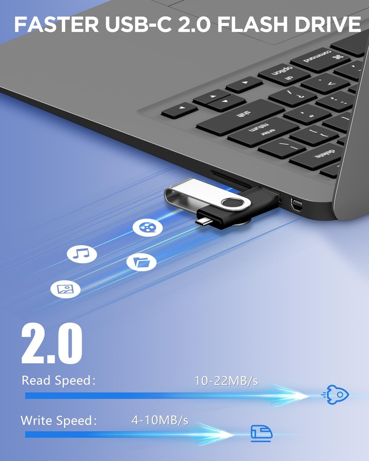 AGECASH 4GB USB-C Dual Flash Drive 5 Pack | 2-in-1 USB A + Type C Flash Drive…
