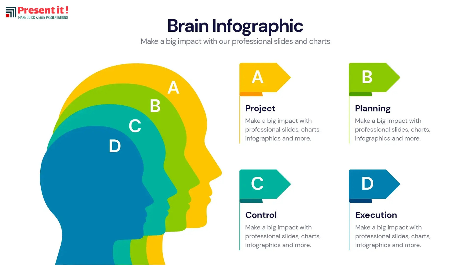 Brain Infographic Design Template