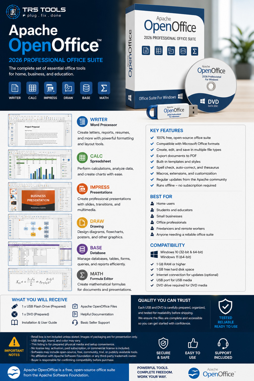 OpenOffice 2026 Office Suite USB & DVD Combo Writer Calc Impress Draw Base