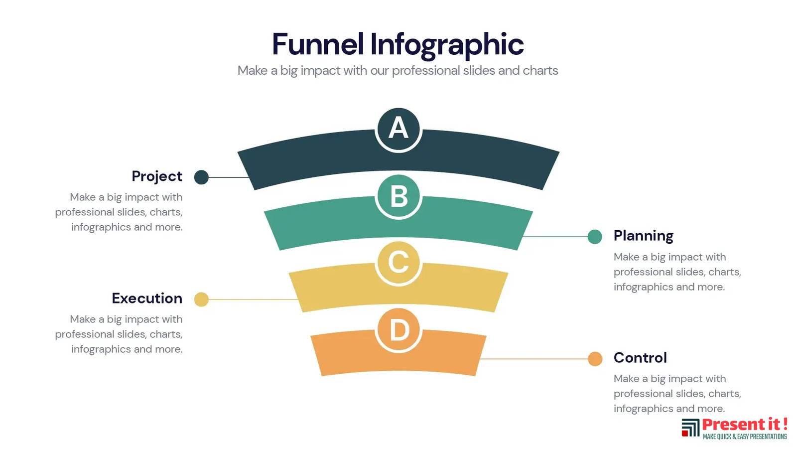 Funnel Infographic Templates