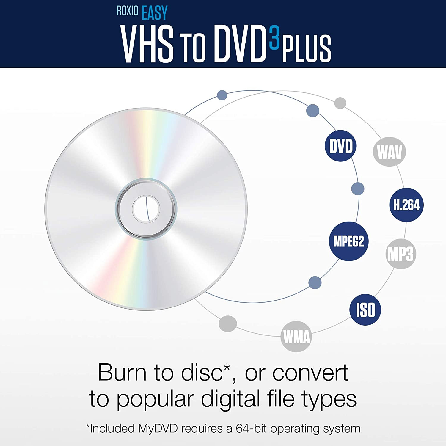 Roxio Easy VHS to DVD 3 plus | VHS, Hi8, V8 Video to DVD or Digital Converter |