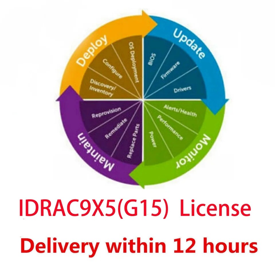 iDRAC 7 8 9 & idrac 9 X5 X6 Enterprise License for G12, G13,G14, G15 Gen Server