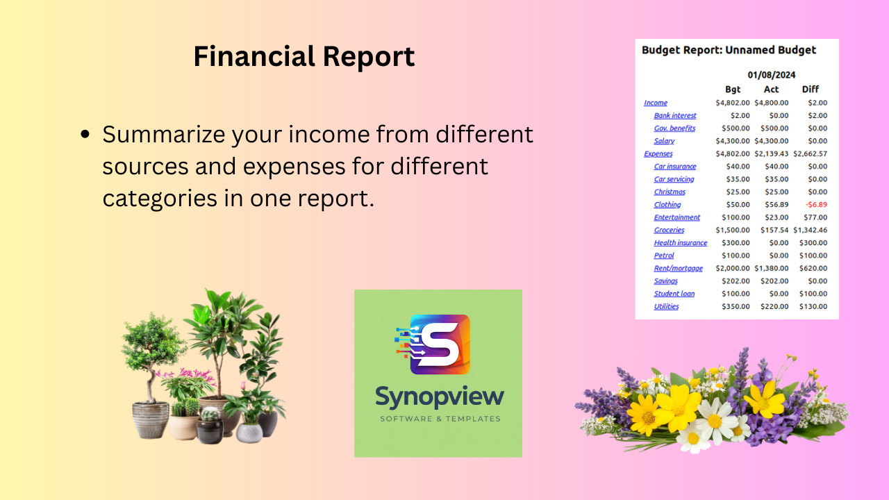 Personal & Business Finance Software 2026, track finance, budget, accounting