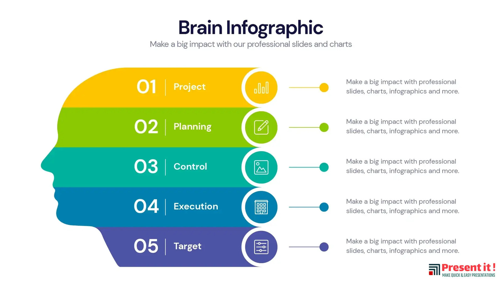 Brain Infographic Design Template