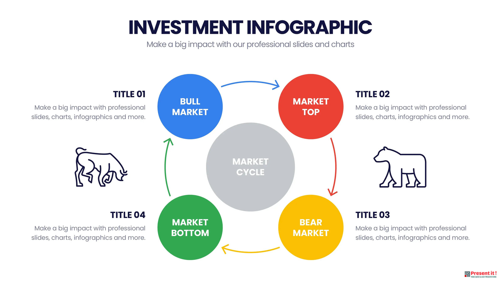 Investment Infographic Premium Templates