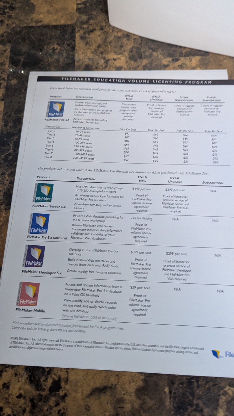 Rare – FileMaker Pro 5.5 Trial Version Spring 2001 Windows & Mac Demo Disc