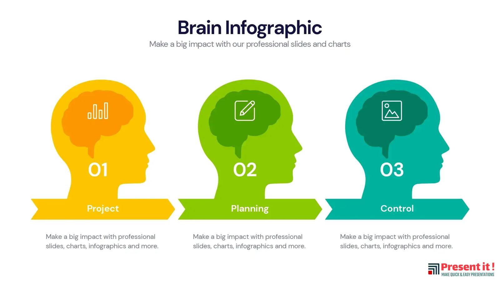Brain Infographic Design Template
