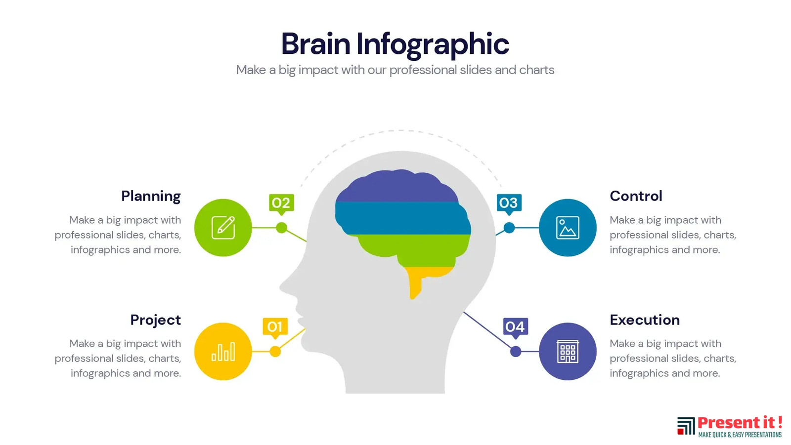 Brain Infographic Design Template