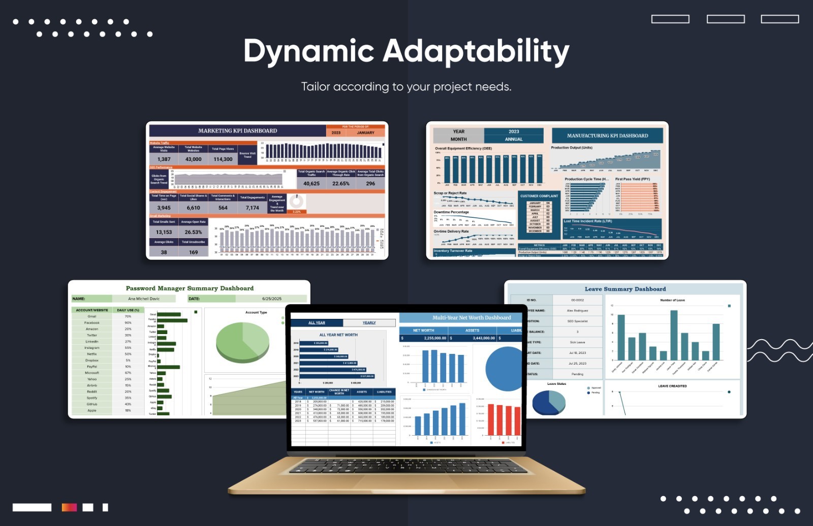 40+ Excel Dashboard Templates Bundle | KPI Analytics Reports | Google Sheets