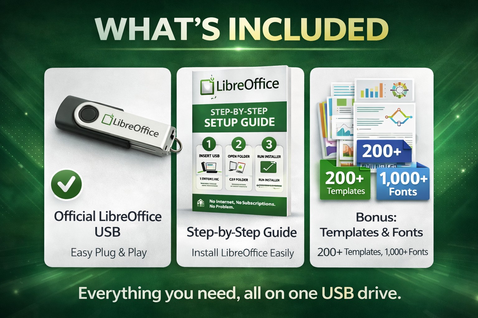 LibreOffice USB No Subscription Office Suite Word Excel PowerPoint Alt | Easy