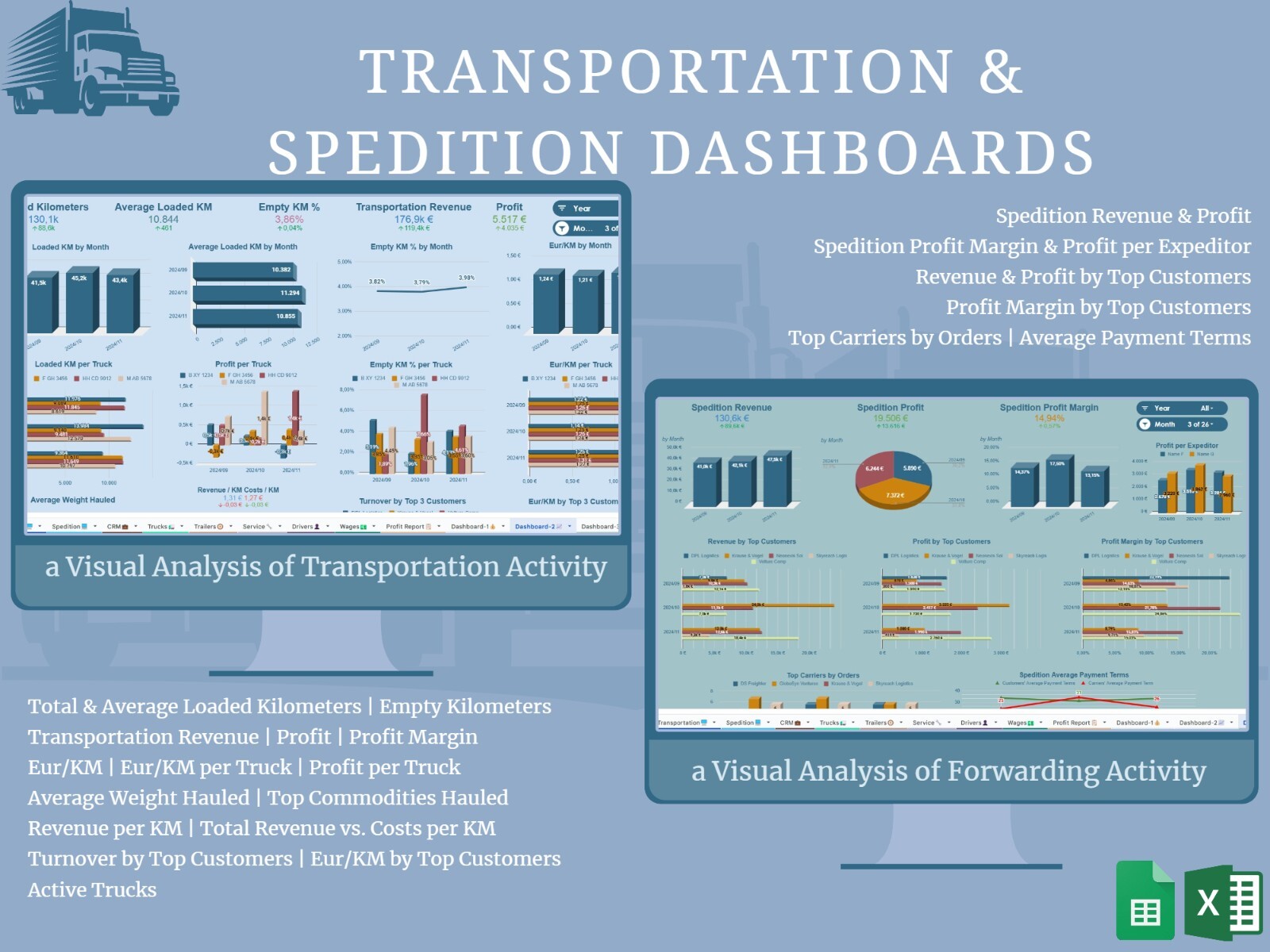 All-in-One Transport Operations Management Google/Excel Spreadsheet (Metric)