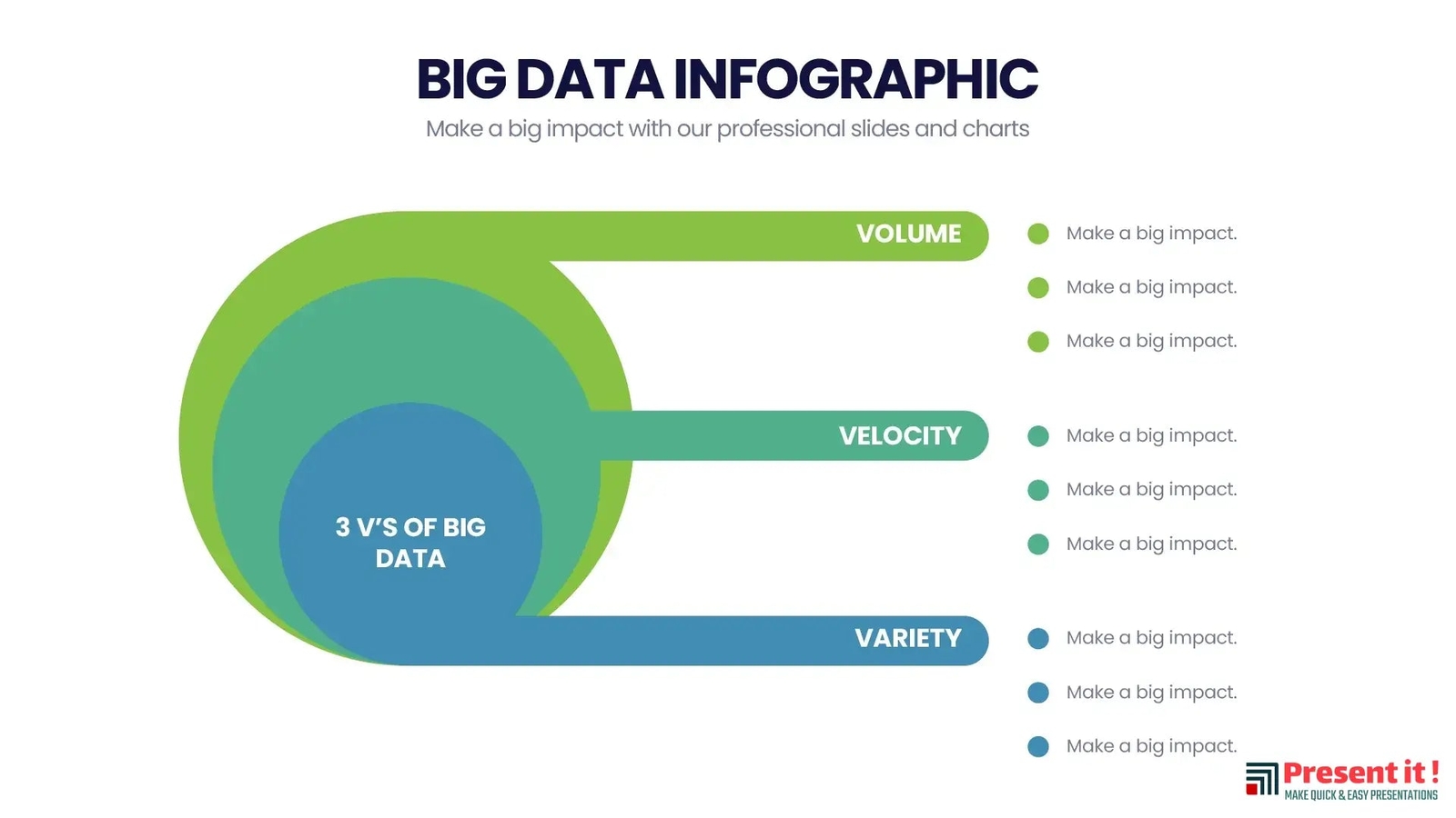 Big Data Infographic Templates