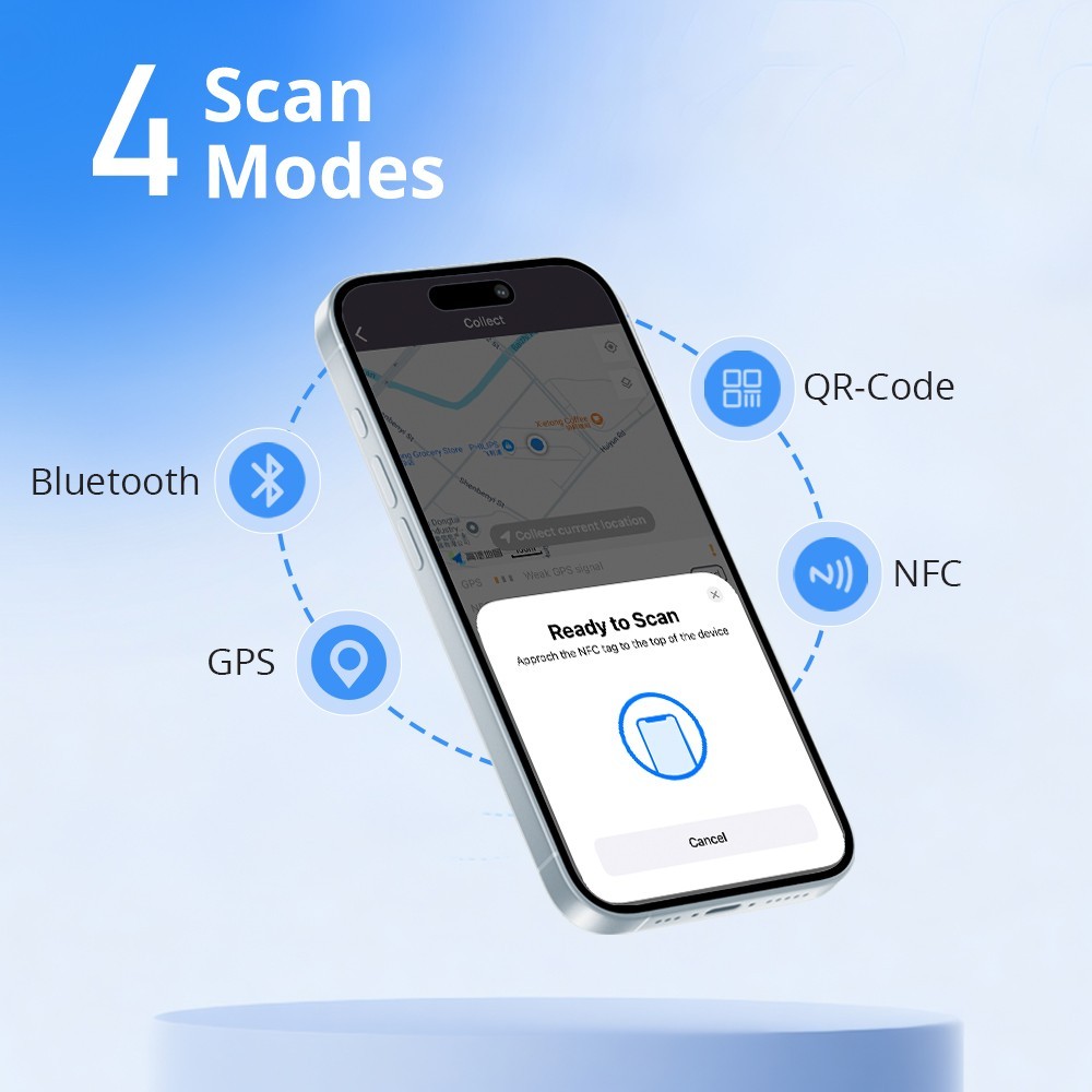 JWMGKJ Wepatrol Guard Tour APP, Cell Phone Patrols, One Year Permission