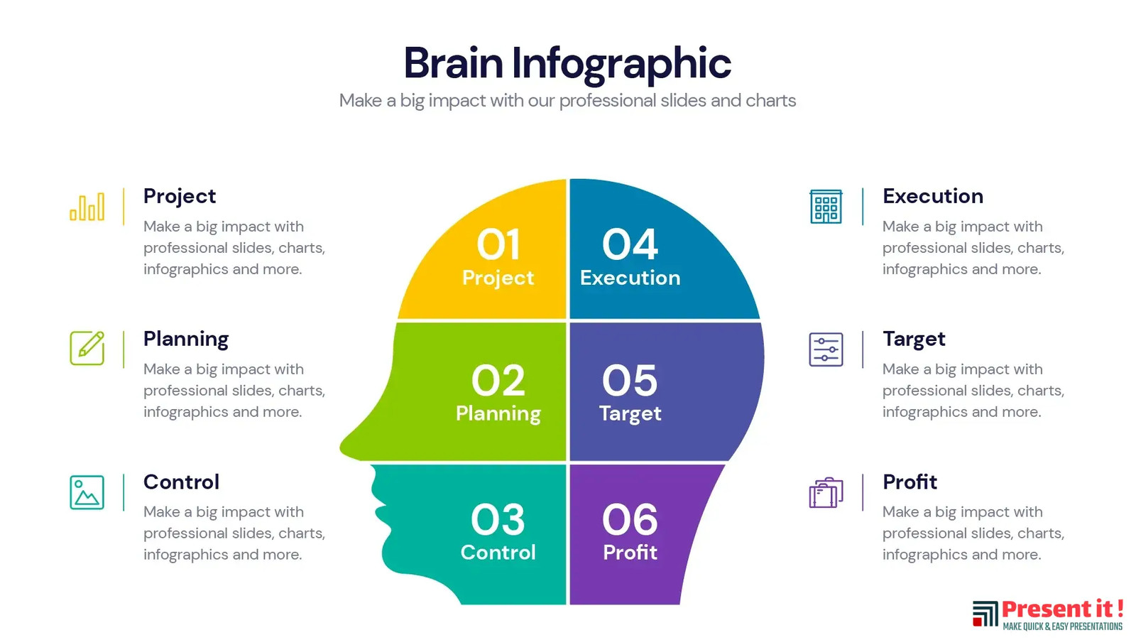 Brain Infographic Design Template