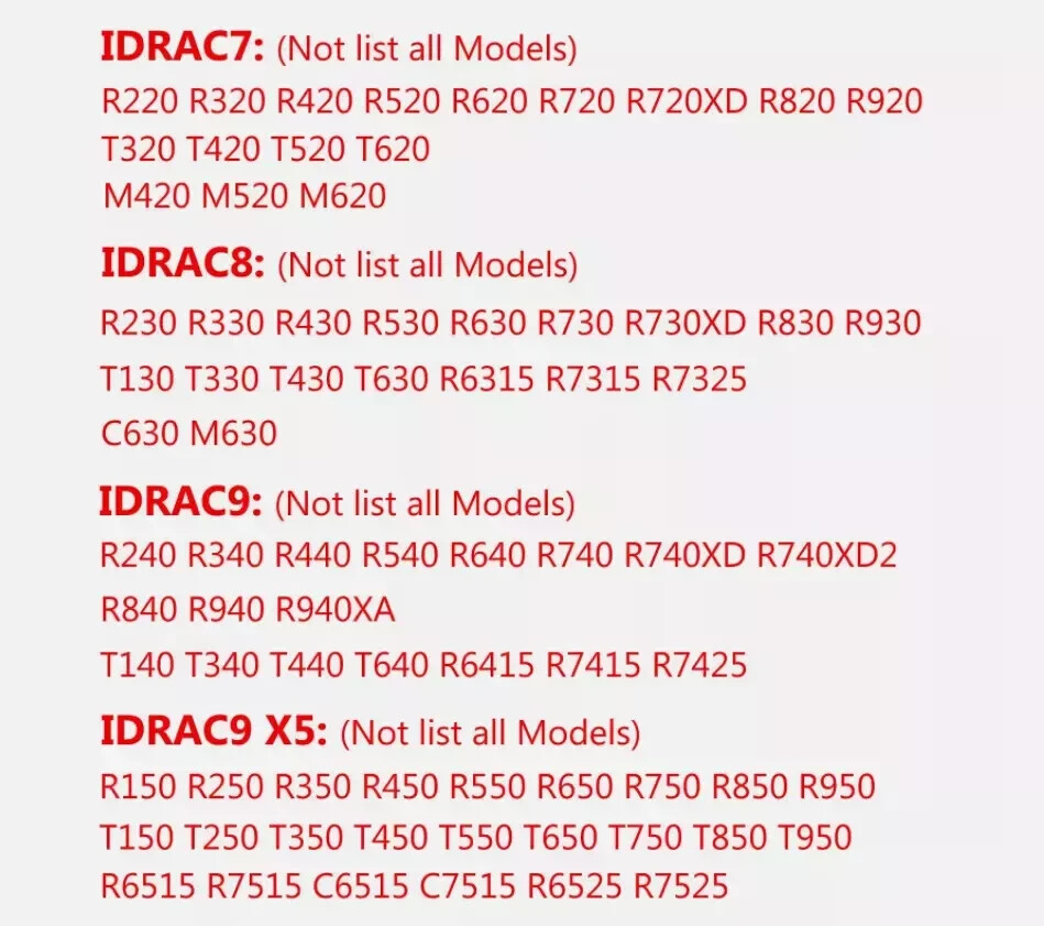 IDRAC7/8/9 Enterprise License Permanent idrac for PowerEdge 12th 13th 14th 15th